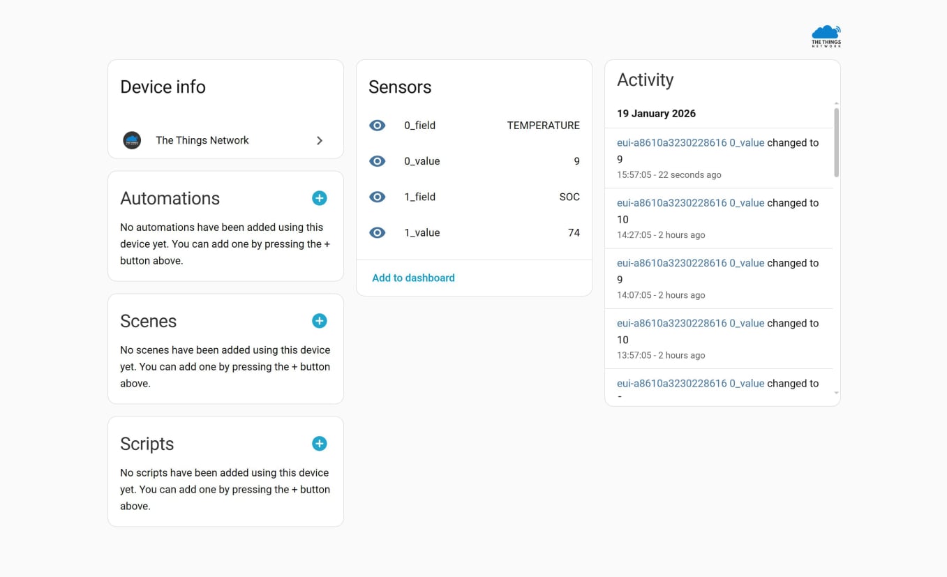 Home Assistant device page