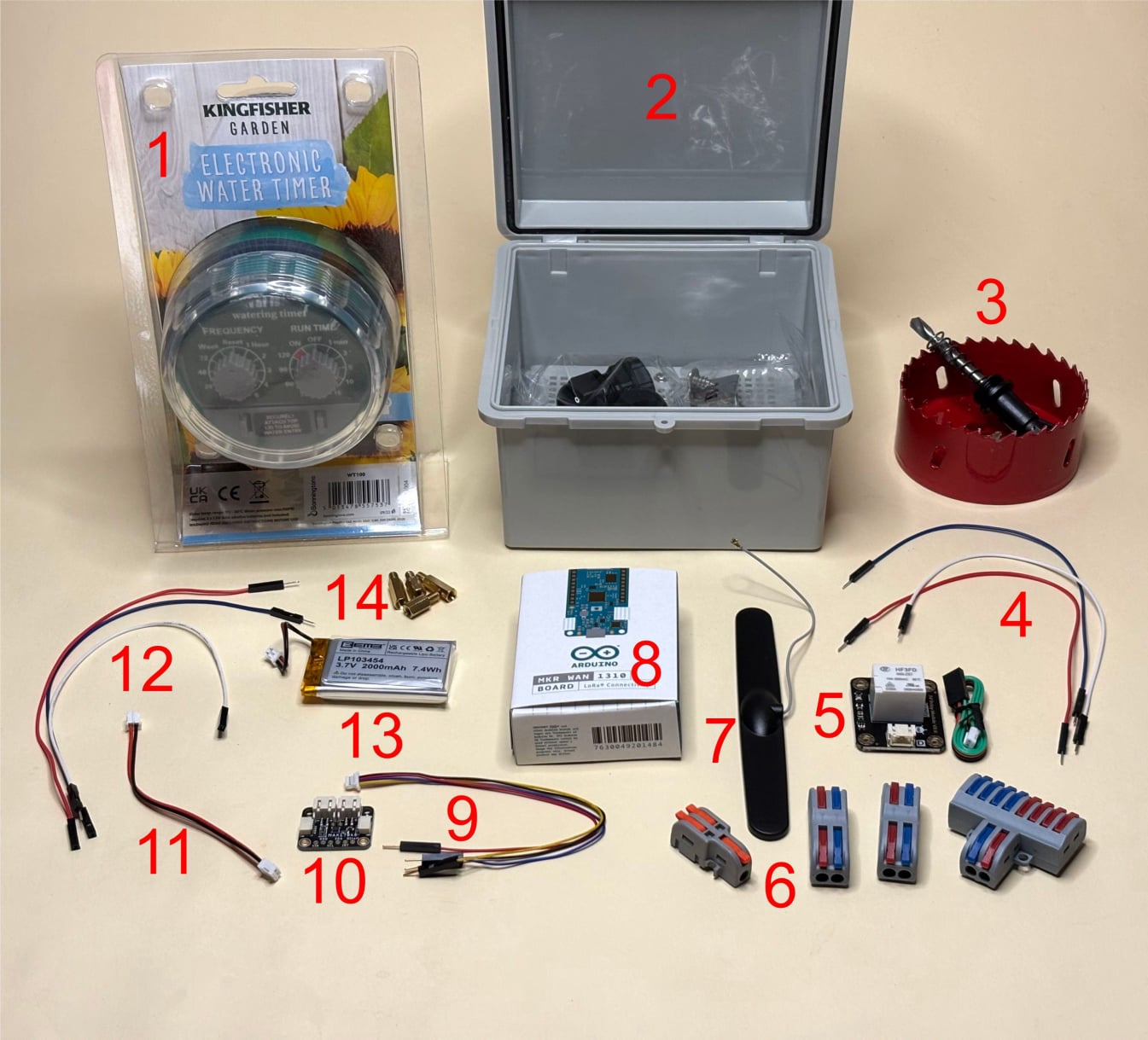 The components