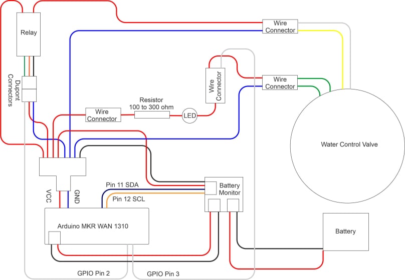 Water control wireing